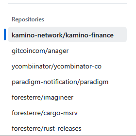 List of read malicious notifications on GitHub