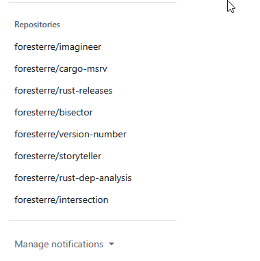 List of read malicious notifications on GitHub